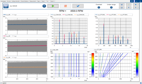 Screenshot Order analysis on rotating machines with imc WAVE rotation 